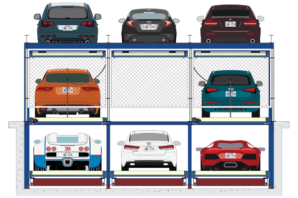 Tandem Parking: What Is It and How Do You Manage It?